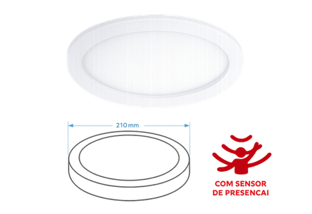 Painel de LED 18W Embutir